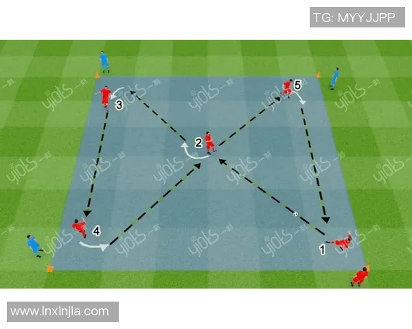 足球进攻三区的战术解析与球队配合策略探讨