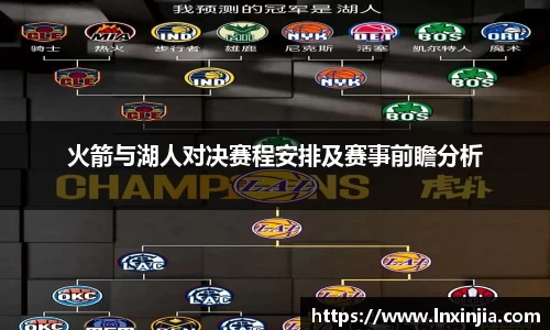火箭与湖人对决赛程安排及赛事前瞻分析