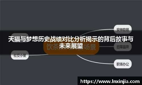 天猫与梦想历史战绩对比分析揭示的背后故事与未来展望