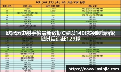 易游
